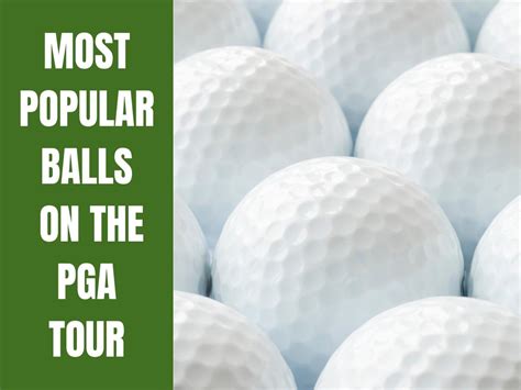 How Popular is Golf?